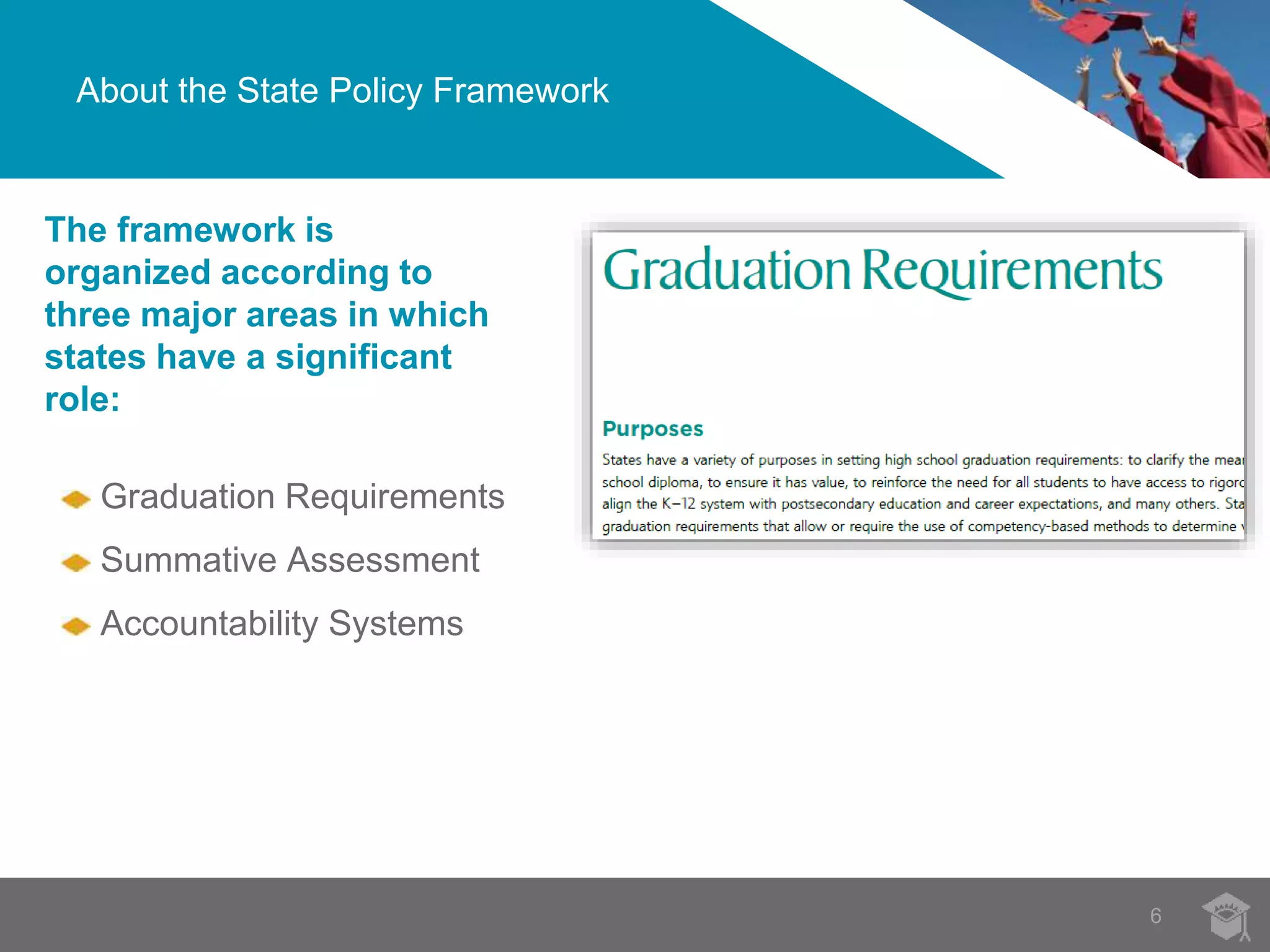 About the State Policy Framework 
6 
The framework is 
organized according to 
three major areas in which 
states have a significant 
role: 
Graduation Requirements 
Summative Assessment 
Accountability Systems 
 