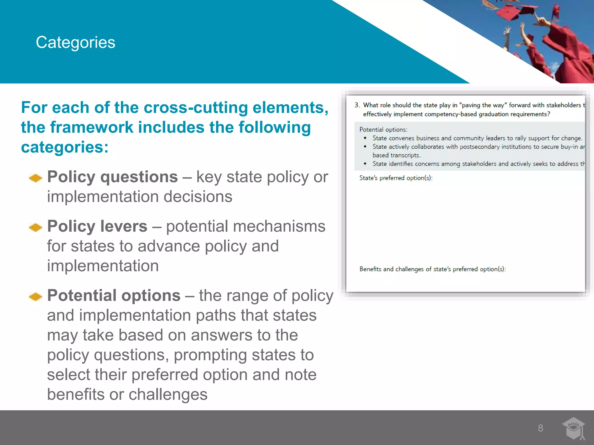 Categories 
8 
For each of the cross-cutting elements, 
the framework includes the following 
categories: 
Policy questions – key state policy or 
implementation decisions 
Policy levers – potential mechanisms 
for states to advance policy and 
implementation 
Potential options – the range of policy 
and implementation paths that states 
may take based on answers to the 
policy questions, prompting states to 
select their preferred option and note 
benefits or challenges 
 