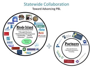 Statewide Collaboration 
Toward Advancing PBL 
 