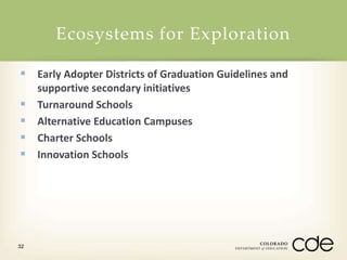 Ecosystems for Exploration 
 Early Adopter Districts of Graduation Guidelines and 
supportive secondary initiatives 
 Turnaround Schools 
 Alternative Education Campuses 
 Charter Schools 
 Innovation Schools 
32 
 