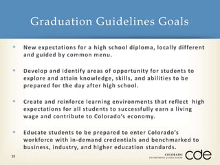 Graduation Guidelines Goals 
 New expectations for a high school diploma, locally different 
35 
and guided by common menu. 
 Develop and identify areas of opportunity for students to 
explore and attain knowledge, skills, and abilities to be 
prepared for the day after high school . 
 Create and reinforce learning environments that reflect high 
expectations for all students to successfully earn a living 
wage and contribute to Colorado’s economy. 
 Educate students to be prepared to enter Colorado’s 
workforce with in-demand credentials and benchmarked to 
business, industry, and higher education standards. 
 