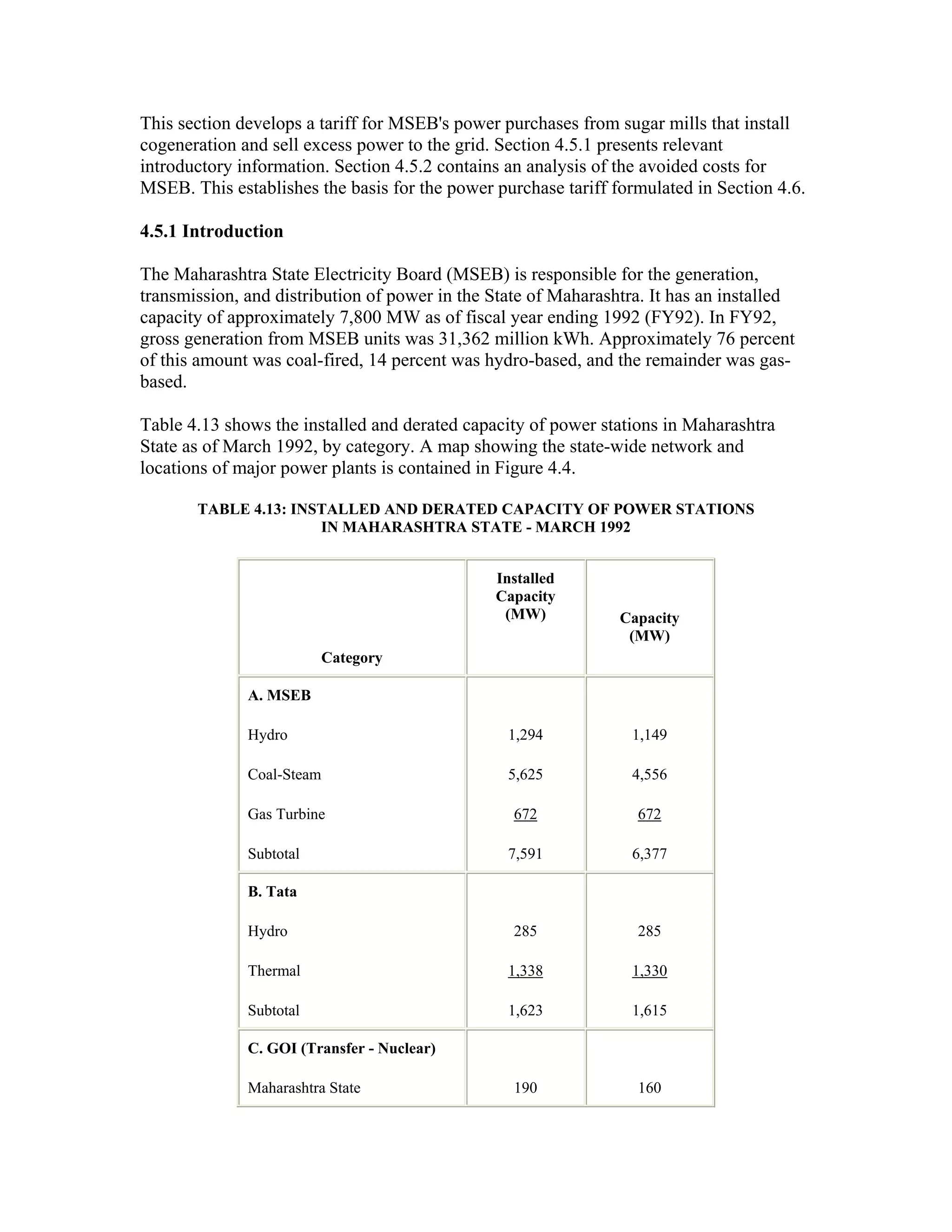 This section develops a tariff for MSEB's power purchases from sugar mills that install
cogeneration and sell excess power to the grid. Section 4.5.1 presents relevant
introductory information. Section 4.5.2 contains an analysis of the avoided costs for
MSEB. This establishes the basis for the power purchase tariff formulated in Section 4.6.

4.5.1 Introduction

The Maharashtra State Electricity Board (MSEB) is responsible for the generation,
transmission, and distribution of power in the State of Maharashtra. It has an installed
capacity of approximately 7,800 MW as of fiscal year ending 1992 (FY92). In FY92,
gross generation from MSEB units was 31,362 million kWh. Approximately 76 percent
of this amount was coal-fired, 14 percent was hydro-based, and the remainder was gas-
based.

Table 4.13 shows the installed and derated capacity of power stations in Maharashtra
State as of March 1992, by category. A map showing the state-wide network and
locations of major power plants is contained in Figure 4.4.

       TABLE 4.13: INSTALLED AND DERATED CAPACITY OF POWER STATIONS
                      IN MAHARASHTRA STATE - MARCH 1992


                                               Installed
                                               Capacity
                                                (MW)            Capacity
                                                                 (MW)
                         Category

              A. MSEB

              Hydro                              1,294            1,149

              Coal-Steam                         5,625            4,556

              Gas Turbine                         672             672

              Subtotal                           7,591            6,377

              B. Tata

              Hydro                               285             285

              Thermal                            1,338            1,330

              Subtotal                           1,623            1,615

              C. GOI (Transfer - Nuclear)

              Maharashtra State                   190             160
 