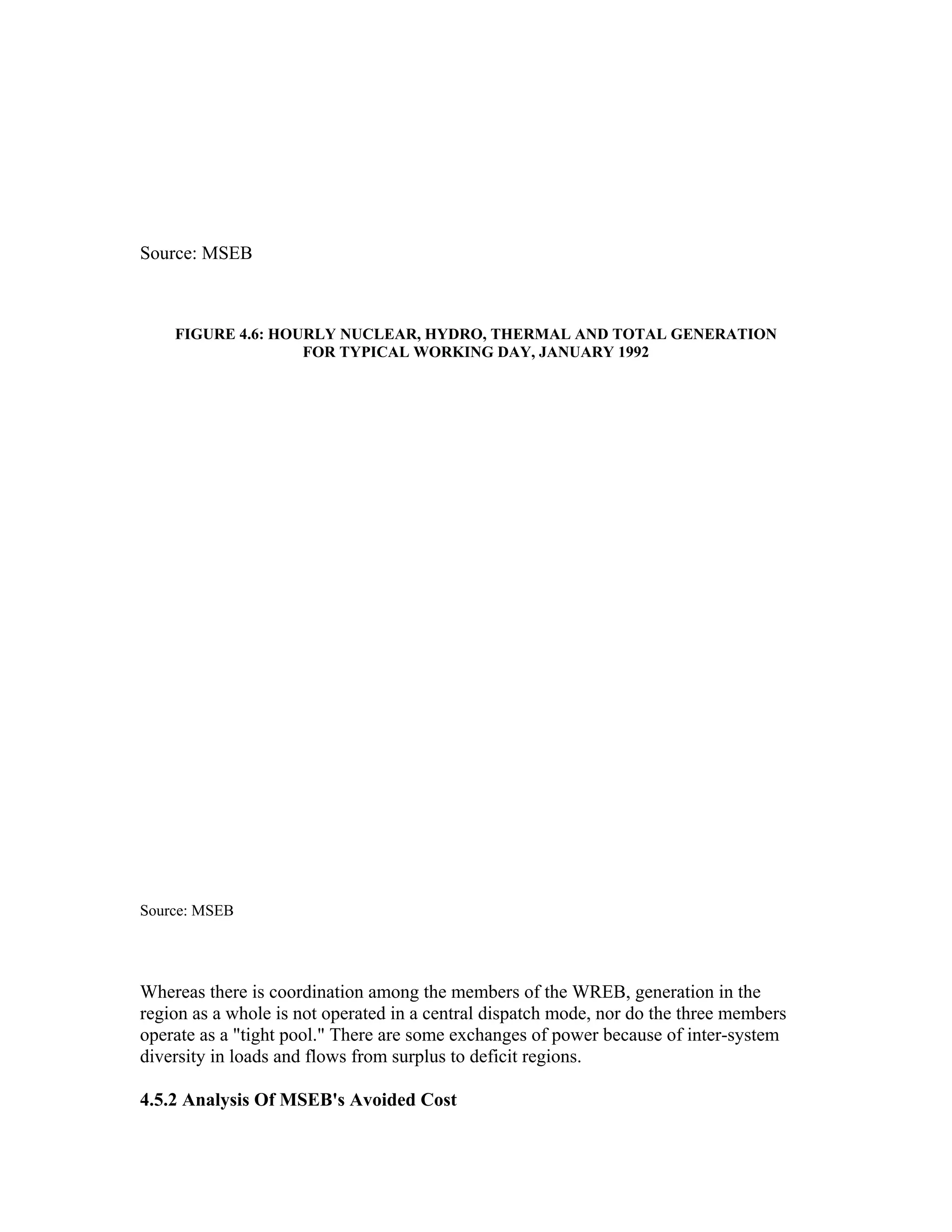 Source: MSEB



    FIGURE 4.6: HOURLY NUCLEAR, HYDRO, THERMAL AND TOTAL GENERATION
                   FOR TYPICAL WORKING DAY, JANUARY 1992




Source: MSEB




Whereas there is coordination among the members of the WREB, generation in the
region as a whole is not operated in a central dispatch mode, nor do the three members
operate as a "tight pool." There are some exchanges of power because of inter-system
diversity in loads and flows from surplus to deficit regions.

4.5.2 Analysis Of MSEB's Avoided Cost
 