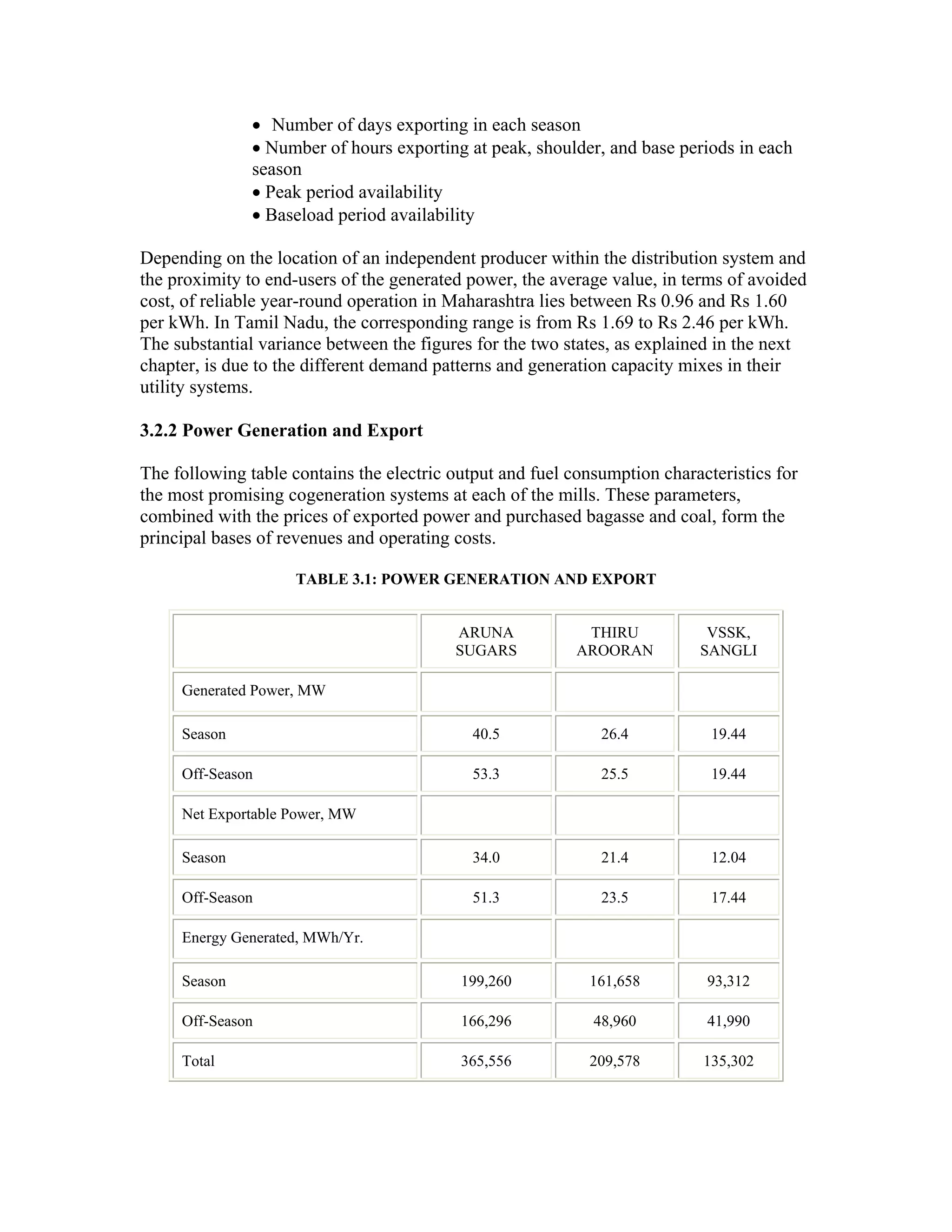 • Number of days exporting in each season
               • Number of hours exporting at peak, shoulder, and base periods in each
               season
               • Peak period availability
               • Baseload period availability

Depending on the location of an independent producer within the distribution system and
the proximity to end-users of the generated power, the average value, in terms of avoided
cost, of reliable year-round operation in Maharashtra lies between Rs 0.96 and Rs 1.60
per kWh. In Tamil Nadu, the corresponding range is from Rs 1.69 to Rs 2.46 per kWh.
The substantial variance between the figures for the two states, as explained in the next
chapter, is due to the different demand patterns and generation capacity mixes in their
utility systems.

3.2.2 Power Generation and Export

The following table contains the electric output and fuel consumption characteristics for
the most promising cogeneration systems at each of the mills. These parameters,
combined with the prices of exported power and purchased bagasse and coal, form the
principal bases of revenues and operating costs.

                     TABLE 3.1: POWER GENERATION AND EXPORT


                                          ARUNA             THIRU           VSSK,
                                          SUGARS           AROORAN         SANGLI

     Generated Power, MW

     Season                                  40.5             26.4           19.44

     Off-Season                              53.3             25.5           19.44

     Net Exportable Power, MW

     Season                                  34.0             21.4           12.04

     Off-Season                              51.3             23.5           17.44

     Energy Generated, MWh/Yr.

     Season                                199,260          161,658         93,312

     Off-Season                            166,296           48,960         41,990

     Total                                 365,556          209,578         135,302
 