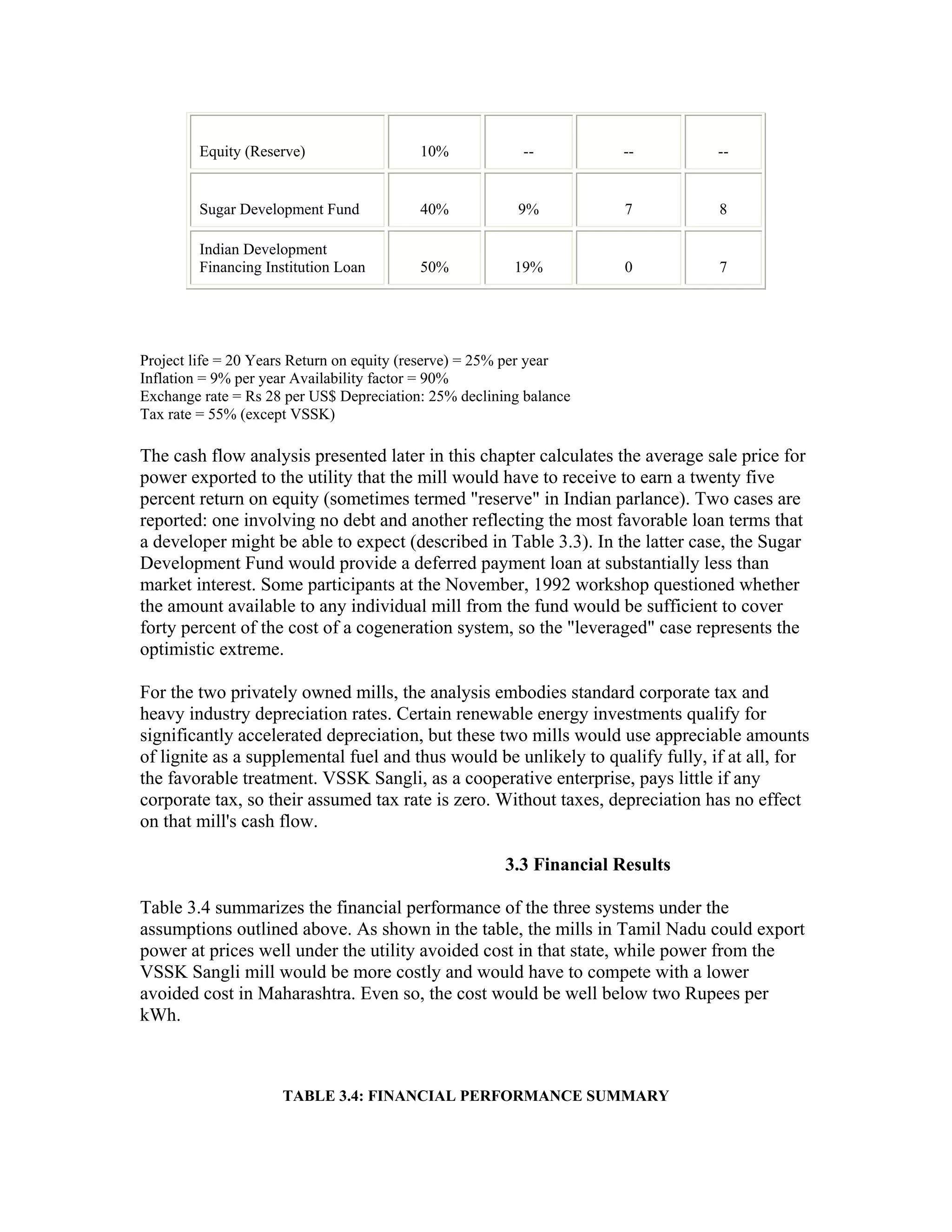 Equity (Reserve)                  10%            --           --        --


        Sugar Development Fund            40%            9%           7         8

        Indian Development
        Financing Institution Loan        50%           19%           0         7




Project life = 20 Years Return on equity (reserve) = 25% per year
Inflation = 9% per year Availability factor = 90%
Exchange rate = Rs 28 per US$ Depreciation: 25% declining balance
Tax rate = 55% (except VSSK)

The cash flow analysis presented later in this chapter calculates the average sale price for
power exported to the utility that the mill would have to receive to earn a twenty five
percent return on equity (sometimes termed "reserve" in Indian parlance). Two cases are
reported: one involving no debt and another reflecting the most favorable loan terms that
a developer might be able to expect (described in Table 3.3). In the latter case, the Sugar
Development Fund would provide a deferred payment loan at substantially less than
market interest. Some participants at the November, 1992 workshop questioned whether
the amount available to any individual mill from the fund would be sufficient to cover
forty percent of the cost of a cogeneration system, so the "leveraged" case represents the
optimistic extreme.

For the two privately owned mills, the analysis embodies standard corporate tax and
heavy industry depreciation rates. Certain renewable energy investments qualify for
significantly accelerated depreciation, but these two mills would use appreciable amounts
of lignite as a supplemental fuel and thus would be unlikely to qualify fully, if at all, for
the favorable treatment. VSSK Sangli, as a cooperative enterprise, pays little if any
corporate tax, so their assumed tax rate is zero. Without taxes, depreciation has no effect
on that mill's cash flow.

                                                       3.3 Financial Results

Table 3.4 summarizes the financial performance of the three systems under the
assumptions outlined above. As shown in the table, the mills in Tamil Nadu could export
power at prices well under the utility avoided cost in that state, while power from the
VSSK Sangli mill would be more costly and would have to compete with a lower
avoided cost in Maharashtra. Even so, the cost would be well below two Rupees per
kWh.



                     TABLE 3.4: FINANCIAL PERFORMANCE SUMMARY
 