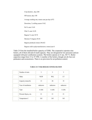 Crop duration , days 200

                Off-season, days 100

                Average crushing rate, tonnes cane per day 4,972

                Downtime, % milling season 19.42

                Pol % cane 13.69

                Fiber % cane 14.28

                Bagasse % cane 30.78

                Moisture % bagasse 50.56

                Bagasse produced, tonnes 284,422

                Bagasse sold to pulp manufacturers, tonnes/year 0

Table 2.9 lists the installed boiler capacity at VSSK. The cooperative operates nine
boilers, all of them old and of small capacity. They are designed for low pressures and are
equipped with poor combustion systems. The boilers operate at 21 ata, 343 °C. Boiler
capacities range from 13 to 35 TPH. A number of the boilers, though not all, have air
preheaters and economizers. There is no provision for air pollution control.



                          TABLE 2.9: VSSK BOILER CONFIGURATION


        Number of units                     3                3         3

        Make                               VKW             WIL        J.T

        Capacity tonnes/hr                 13               20        35

        Year of installation           unknown           unknown    unknown

        Type                            w.tube            w.tube    w.tube

        Pressure Kg/sq. cm.                21               21        21

        Temperature C                      343             343        343
 
