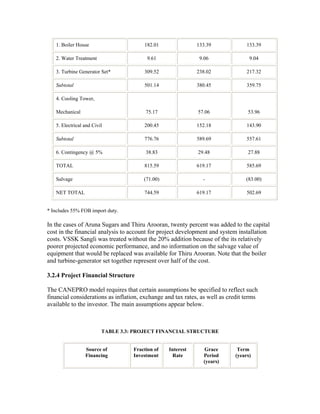 1. Boiler House                     182.01                133.39              133.39

   2. Water Treatment                   9.61                  9.06                9.04

   3. Turbine Generator Set*           309.52                238.02              217.32

   Subtotal                            501.14                380.45              359.75

   4. Cooling Tower,

   Mechanical                           75.17                57.06                53.96

   5. Electrical and Civil             200.45                152.18              143.90

   Subtotal                            776.76                589.69              557.61

   6. Contingency @ 5%                  38.83                29.48                27.88

   TOTAL                               815.59                619.17              585.69

   Salvage                             (71.00)                 -                 (83.00)

   NET TOTAL                           744.59                619.17              502.69


* Includes 55% FOB import duty.

In the cases of Aruna Sugars and Thiru Arooran, twenty percent was added to the capital
cost in the financial analysis to account for project development and system installation
costs. VSSK Sangli was treated without the 20% addition because of the its relatively
poorer projected economic performance, and no information on the salvage value of
equipment that would be replaced was available for Thiru Arooran. Note that the boiler
and turbine-generator set together represent over half of the cost.

3.2.4 Project Financial Structure

The CANEPRO model requires that certain assumptions be specified to reflect such
financial considerations as inflation, exchange and tax rates, as well as credit terms
available to the investor. The main assumptions appear below.



                         TABLE 3.3: PROJECT FINANCIAL STRUCTURE


                 Source of         Fraction of   Interest      Grace         Term
                 Financing         Investment      Rate        Period       (years)
                                                               (years)
 