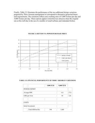 Finally, Table 3.5 illustrates the performance of the two additional design variations
proposed by Thiru Arooran management to correspond to alternative projected future
mill requirements. The variations reflect cane crushing rates of 3,000 Tonnes per day and
5,000 Tonnes per day. These options appear somewhat less attractive than the original
one at this mill due to the use of a number of small turbines and redundant boilers.




                    FIGURE 3.1 RETURN VS. POWER PURCHASE PRICE




      TABLE 3.5: FINANCIAL PERFORMANCE OF THIRU AROORAN VARIATIONS


                                            3,000 TCD      5,000 TCD

             POWER EXPORT

             Average MW                                        6.4      17.6

             GWh per Year                                      46        126



             COSTS

             Initial Investment

                    Total (Million Rs)         398            1,088
 