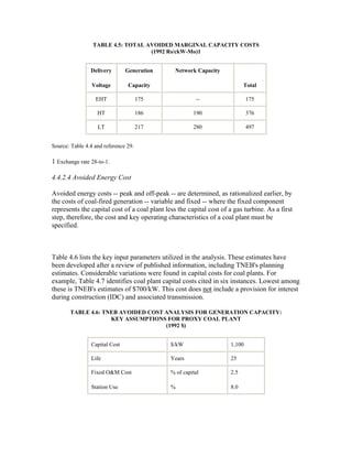 TABLE 4.5: TOTAL AVOIDED MARGINAL CAPACITY COSTS
                                   (1992 Rs/ckW-Mo)1


                Delivery       Generation       Network Capacity

                 Voltage        Capacity                                   Total

                  EHT                 175               --                   175

                   HT                 186              190                   376

                   LT                 217              280                   497


Source: Table 4.4 and reference 29.

1 Exchange rate 28-to-1.

4.4.2.4 Avoided Energy Cost

Avoided energy costs -- peak and off-peak -- are determined, as rationalized earlier, by
the costs of coal-fired generation -- variable and fixed -- where the fixed component
represents the capital cost of a coal plant less the capital cost of a gas turbine. As a first
step, therefore, the cost and key operating characteristics of a coal plant must be
specified.



Table 4.6 lists the key input parameters utilized in the analysis. These estimates have
been developed after a review of published information, including TNEB's planning
estimates. Considerable variations were found in capital costs for coal plants. For
example, Table 4.7 identifies coal plant capital costs cited in six instances. Lowest among
these is TNEB's estimates of $700/kW. This cost does not include a provision for interest
during construction (IDC) and associated transmission.

       TABLE 4.6: TNEB AVOIDED COST ANALYSIS FOR GENERATION CAPACITY:
                    KEY ASSUMPTIONS FOR PROXY COAL PLANT
                                    (1992 $)


                Capital Cost                  $/kW                   1,100

                Life                          Years                  25

                Fixed O&M Cost                % of capital           2.5

                Station Use                   %                      8.0
 
