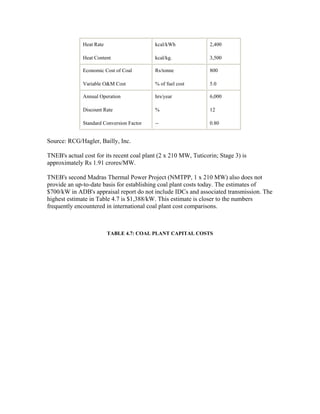 Heat Rate                    kcal/kWh              2,400

              Heat Content                 kcal/kg.              3,500

              Economic Cost of Coal        Rs/tonne              800

              Variable O&M Cost            % of fuel cost        5.0

              Annual Operation             hrs/year              6,000

              Discount Rate                %                     12

              Standard Conversion Factor   --                    0.80


Source: RCG/Hagler, Bailly, Inc.

TNEB's actual cost for its recent coal plant (2 x 210 MW, Tuticorin; Stage 3) is
approximately Rs 1.91 crores/MW.

TNEB's second Madras Thermal Power Project (NMTPP, 1 x 210 MW) also does not
provide an up-to-date basis for establishing coal plant costs today. The estimates of
$700/kW in ADB's appraisal report do not include IDCs and associated transmission. The
highest estimate in Table 4.7 is $1,388/kW. This estimate is closer to the numbers
frequently encountered in international coal plant cost comparisons.



                          TABLE 4.7: COAL PLANT CAPITAL COSTS
 
