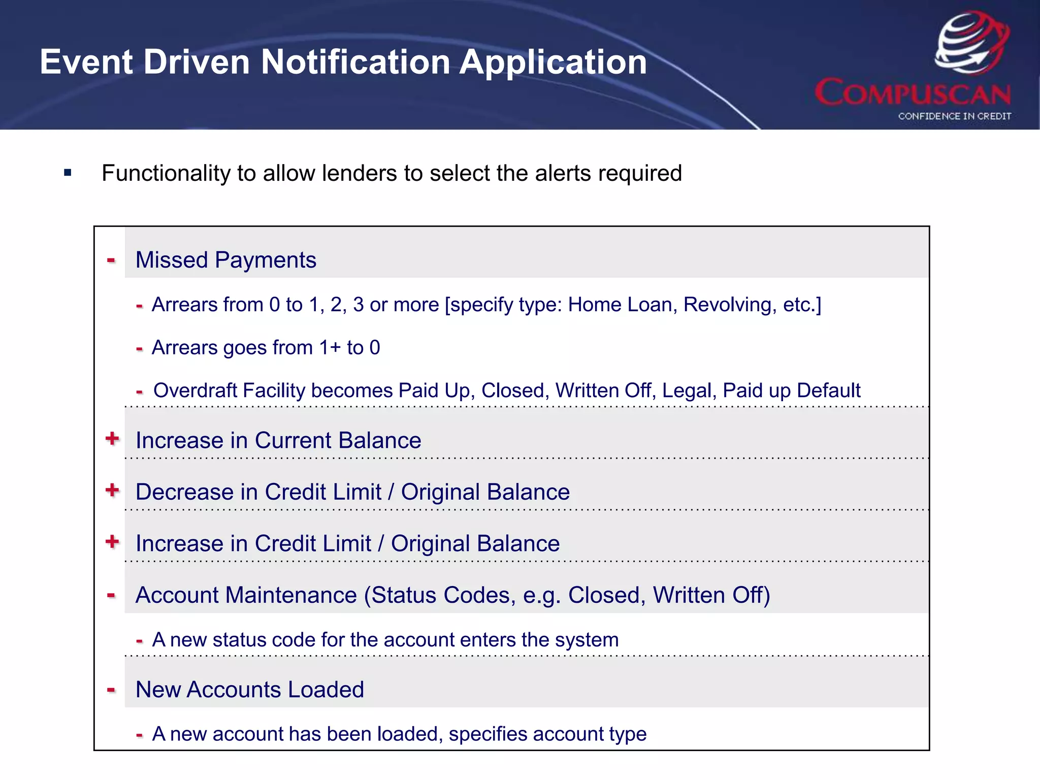 Event Driven Notification Application


    Functionality to allow lenders to select the alerts required


     - Missed Payments
        - Arrears from 0 to 1, 2, 3 or more [specify type: Home Loan, Revolving, etc.]

        - Arrears goes from 1+ to 0

        - Overdraft Facility becomes Paid Up, Closed, Written Off, Legal, Paid up Default

     + Increase in Current Balance
     + Decrease in Credit Limit / Original Balance
     + Increase in Credit Limit / Original Balance
     - Account Maintenance (Status Codes, e.g. Closed, Written Off)
        - A new status code for the account enters the system

     - New Accounts Loaded
        - A new account has been loaded, specifies account type
 