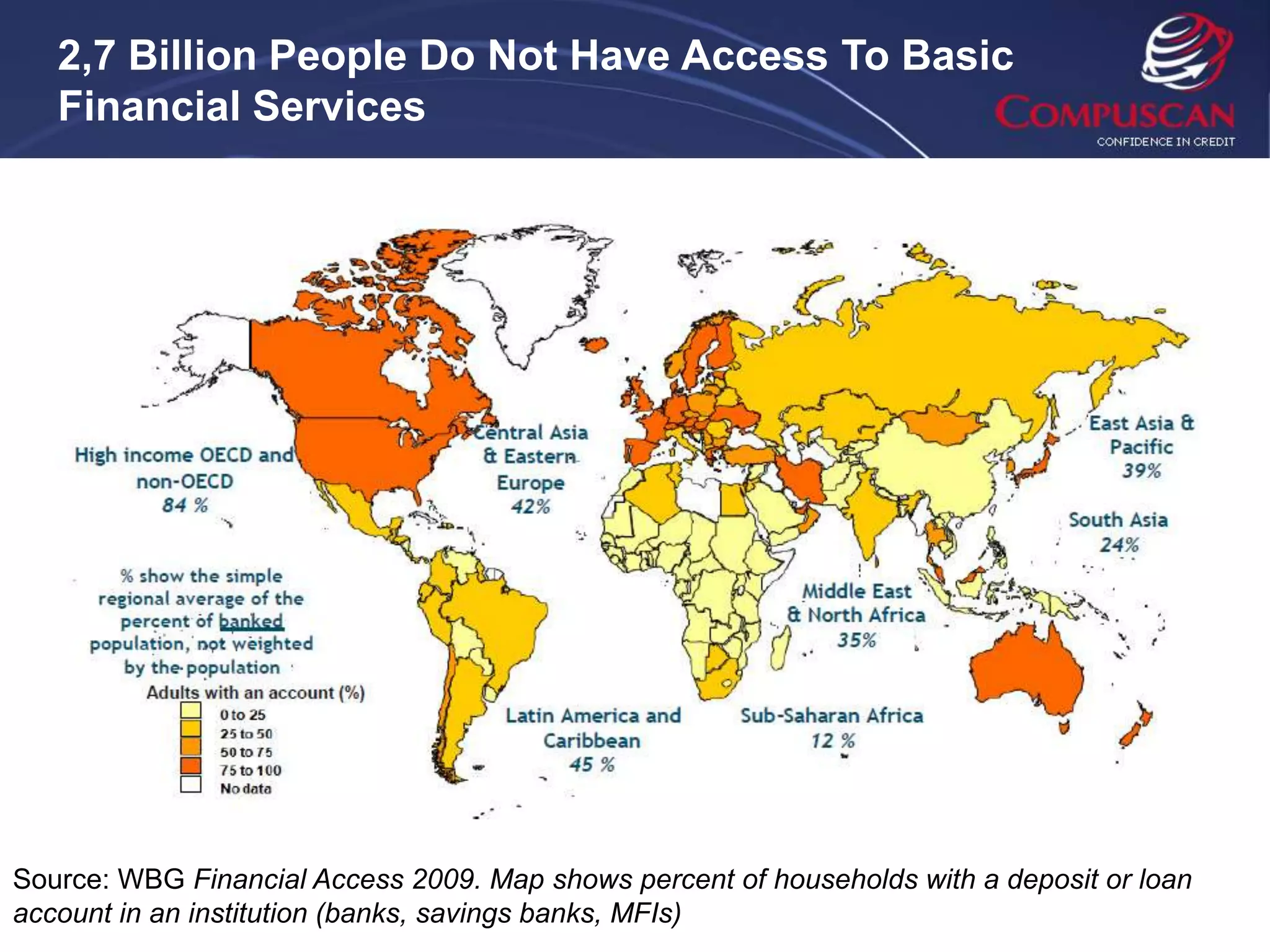 2,7 Billion People Do Not Have Access To Basic
   Financial Services




Source: WBG Financial Access 2009. Map shows percent of households with a deposit or loan
account in an institution (banks, savings banks, MFIs)
 