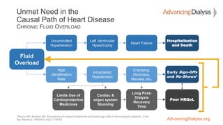 Advancing dialysis: Recasting kidney failure as cardiovascular disease
