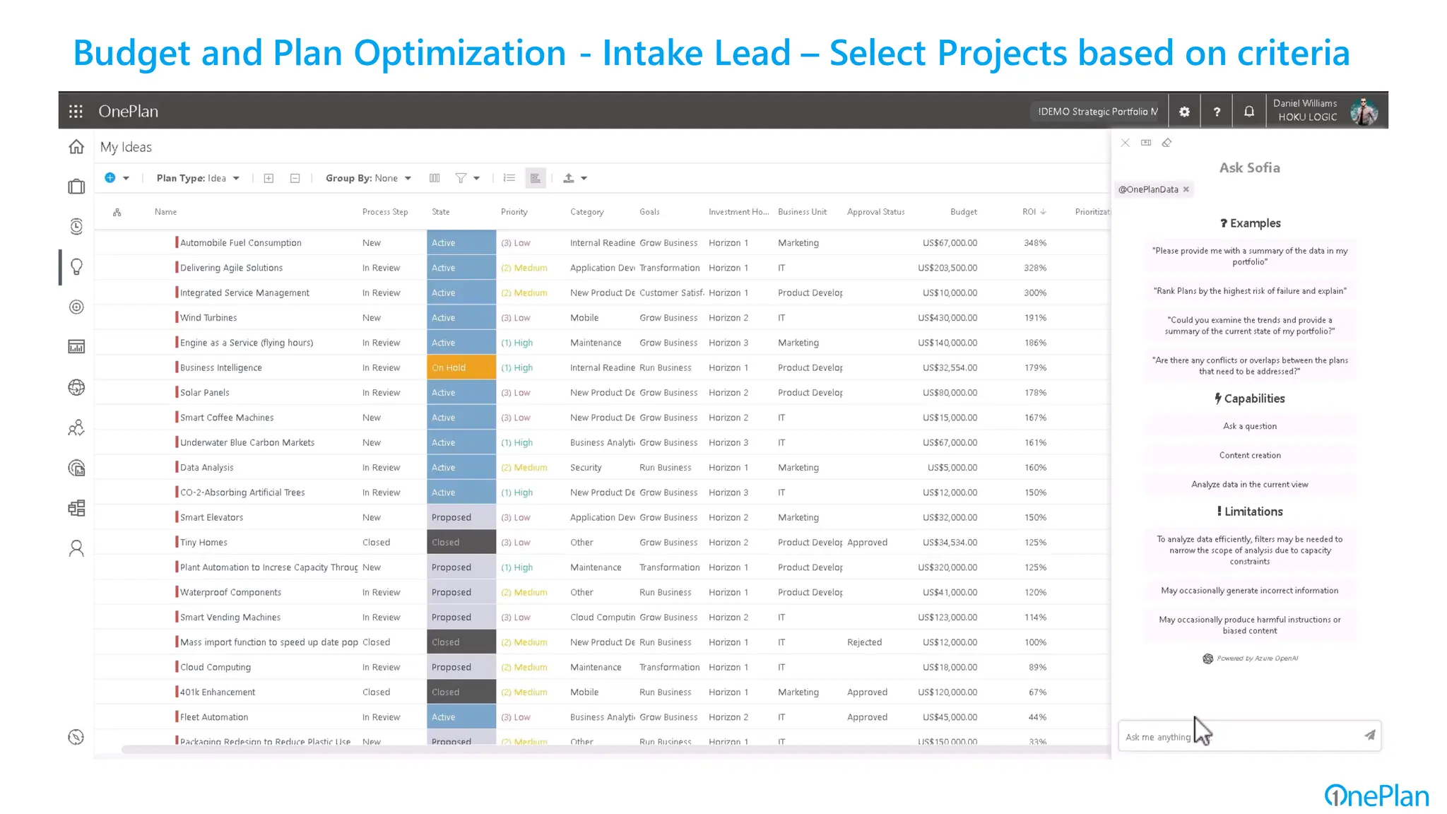 Budget and Plan Optimization - Intake Lead – Select Projects based on criteria
 