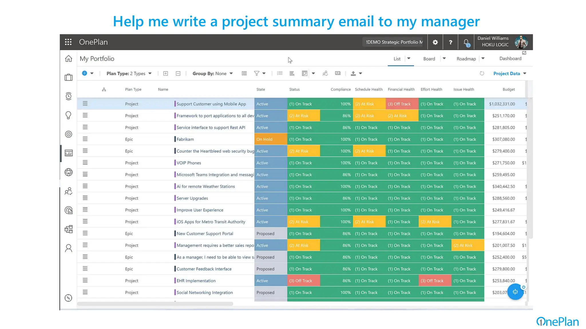 Help me write a project summary email to my manager
 