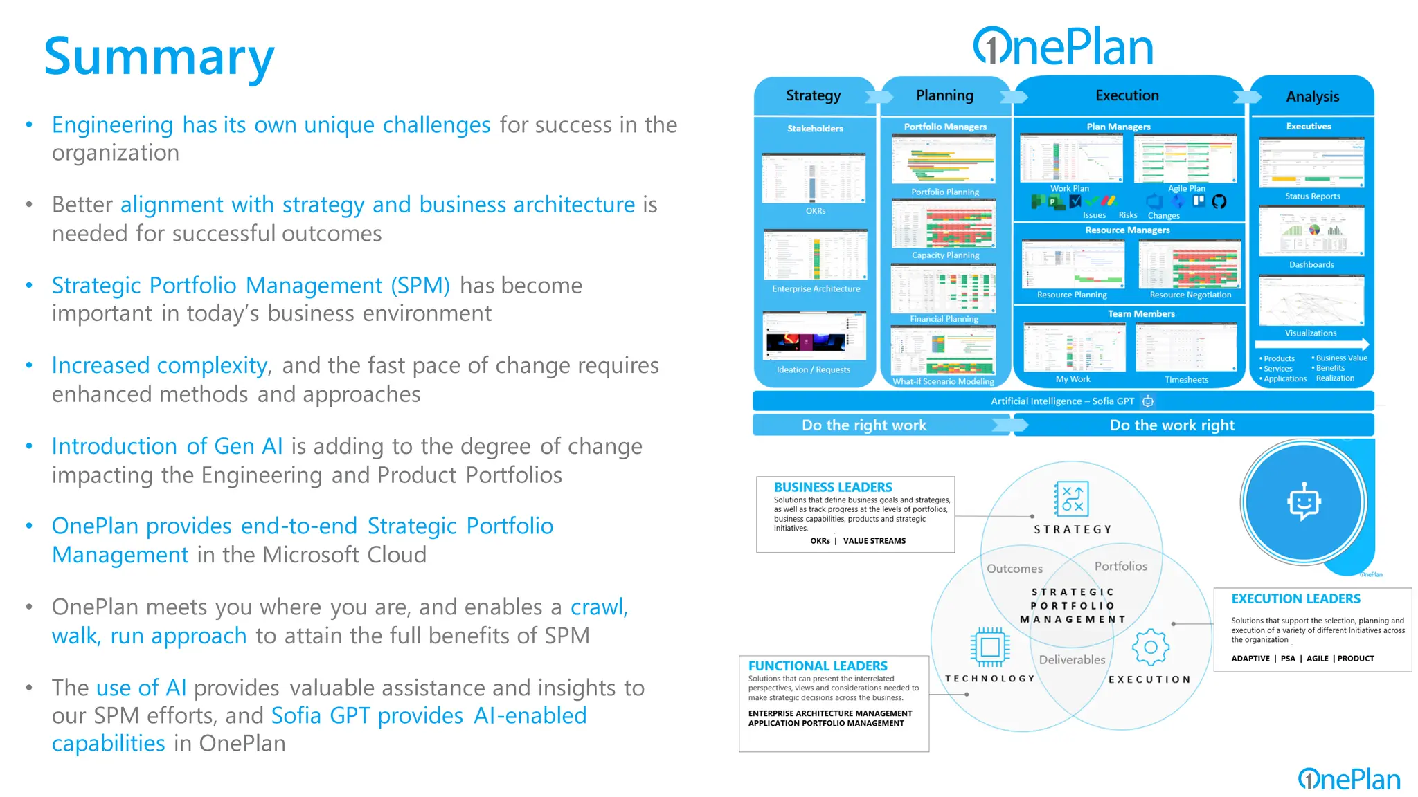 • Engineering has its own unique challenges for success in the
organization
• Better alignment with strategy and business architecture is
needed for successful outcomes
• Strategic Portfolio Management (SPM) has become
important in today’s business environment
• Increased complexity, and the fast pace of change requires
enhanced methods and approaches
• Introduction of Gen AI is adding to the degree of change
impacting the Engineering and Product Portfolios
• OnePlan provides end-to-end Strategic Portfolio
Management in the Microsoft Cloud
• OnePlan meets you where you are, and enables a crawl,
walk, run approach to attain the full benefits of SPM
• The use of AI provides valuable assistance and insights to
our SPM efforts, and Sofia GPT provides AI-enabled
capabilities in OnePlan
Summary
 