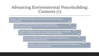 Advancing Environmental Peacebuilding:
Contents (1)
Chapter 1. Roots of Reconciliation: The Emergence of Environmental
Peacebuilding
Chapter 2. Disciplinary Perspectives on Environmental
Peacebuilding: Insights from Environmental Science and
International Relations
Chapter 3. Bridging the Gap: Synergizing Anthropology, Economics,
History, and Sociology for Environmental Peacebuilding
Chapter 4. Accounting for Complexity: Liberal Studies and
Environmental Peacebuilding
Chapter 5. Milestones of Scholarship: From Idea to Contribution in
Environmental Peacebuilding
1
2
3
4
 