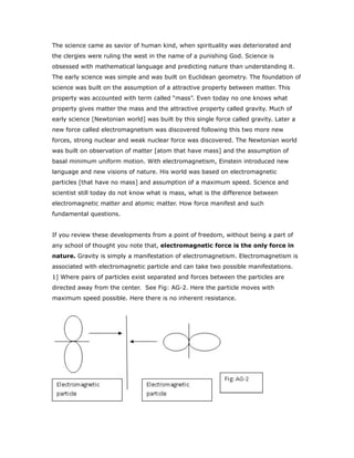 The science came as savior of human kind, when spirituality was deteriorated and
the clergies were ruling the west in the name of a punishing God. Science is
obsessed with mathematical language and predicting nature than understanding it.
The early science was simple and was built on Euclidean geometry. The foundation of
science was built on the assumption of a attractive property between matter. This
property was accounted with term called “mass”. Even today no one knows what
property gives matter the mass and the attractive property called gravity. Much of
early science [Newtonian world] was built by this single force called gravity. Later a
new force called electromagnetism was discovered following this two more new
forces, strong nuclear and weak nuclear force was discovered. The Newtonian world
was built on observation of matter [atom that have mass] and the assumption of
basal minimum uniform motion. With electromagnetism, Einstein introduced new
language and new visions of nature. His world was based on electromagnetic
particles [that have no mass] and assumption of a maximum speed. Science and
scientist still today do not know what is mass, what is the difference between
electromagnetic matter and atomic matter. How force manifest and such
fundamental questions.
If you review these developments from a point of freedom, without being a part of
any school of thought you note that, electromagnetic force is the only force in
nature. Gravity is simply a manifestation of electromagnetism. Electromagnetism is
associated with electromagnetic particle and can take two possible manifestations.
1] Where pairs of particles exist separated and forces between the particles are
directed away from the center. See Fig: AG-2. Here the particle moves with
maximum speed possible. Here there is no inherent resistance.
 