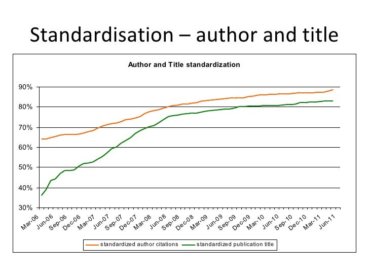 Advancing the International Plant Names Index (IPNI)