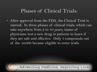 Phases of Clinical Trials (Continued)Phase III, the medicine is tested in large trials with 1,000 to 30,000 patients in hospitals and clinics to determine effectiveness and to identify side effects.  These trials compare the experiences of randomly selected groups of patients with similar characteristics, some of whom take the new medicine being tested while others take a placebo.  Phase IV, the aim is to further characterize the safety of the drug through the identification of unknown adverse reactions and to potentially research new therapeutic indications. Companies often use this phase to gain exposure to different physicians and clinics, which aids in the marketing of their product.     