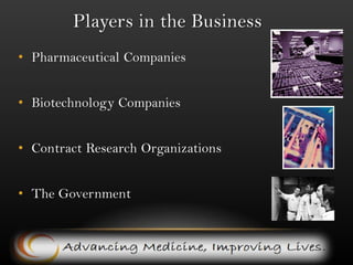 The ‘Site Management’ SectorWhat Happens at a Clinical Site?The Role of an SMO