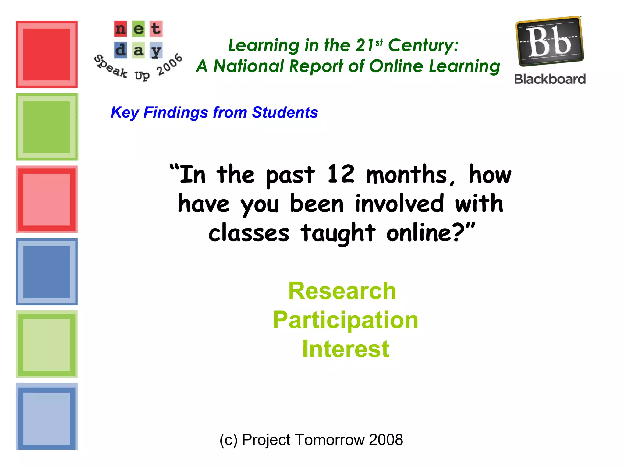 (c) Project Tomorrow 2008
Learning in the 21st
Century:
A National Report of Online Learning
Key Findings from Students
“In the past 12 months, how
have you been involved with
classes taught online?”
Research
Participation
Interest
 