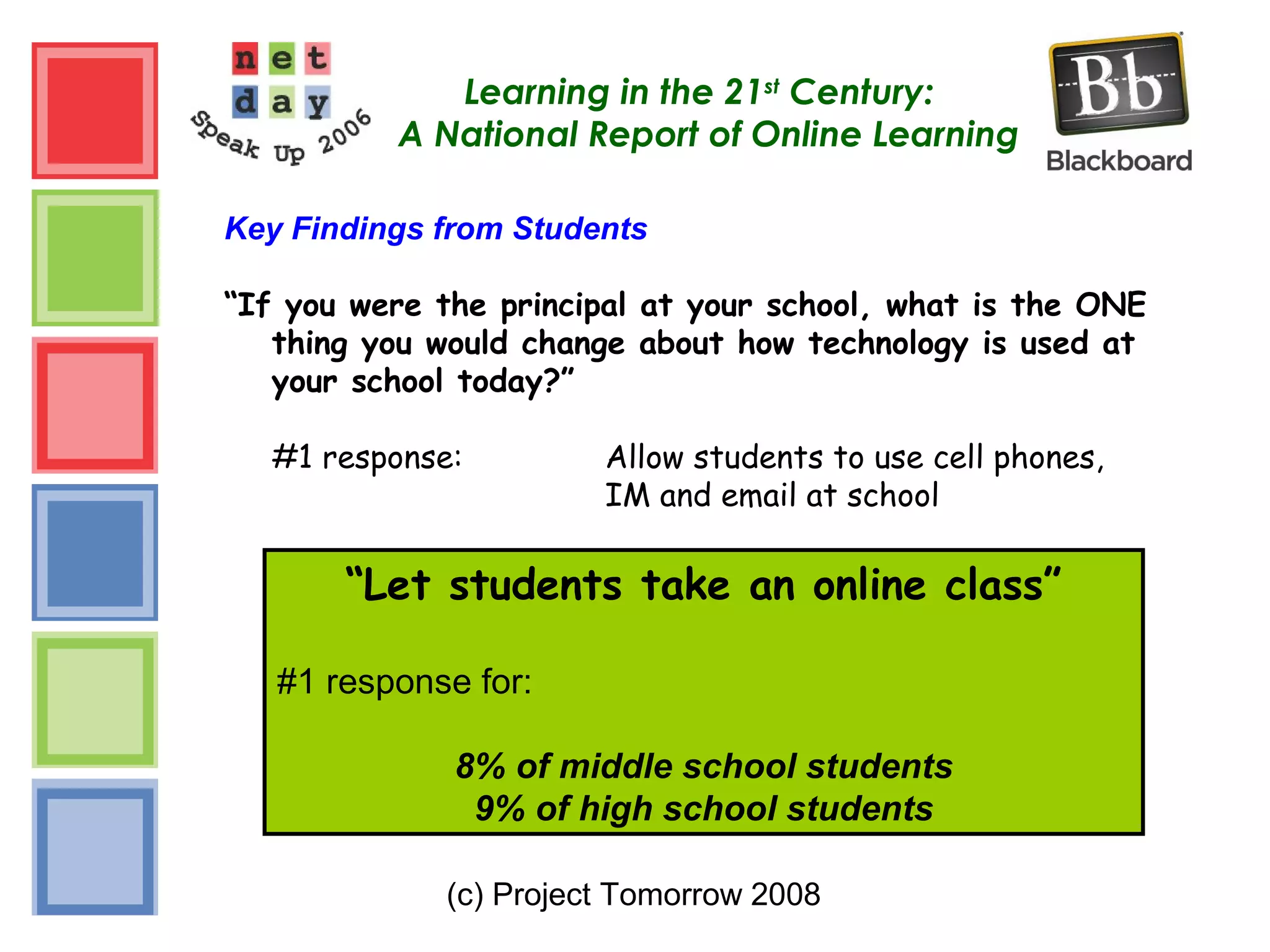 (c) Project Tomorrow 2008
Learning in the 21st
Century:
A National Report of Online Learning
Key Findings from Students
“If you were the principal at your school, what is the ONE
thing you would change about how technology is used at
your school today?”
#1 response: Allow students to use cell phones,
IM and email at school
“Let students take an online class”
#1 response for:
8% of middle school students
9% of high school students
 