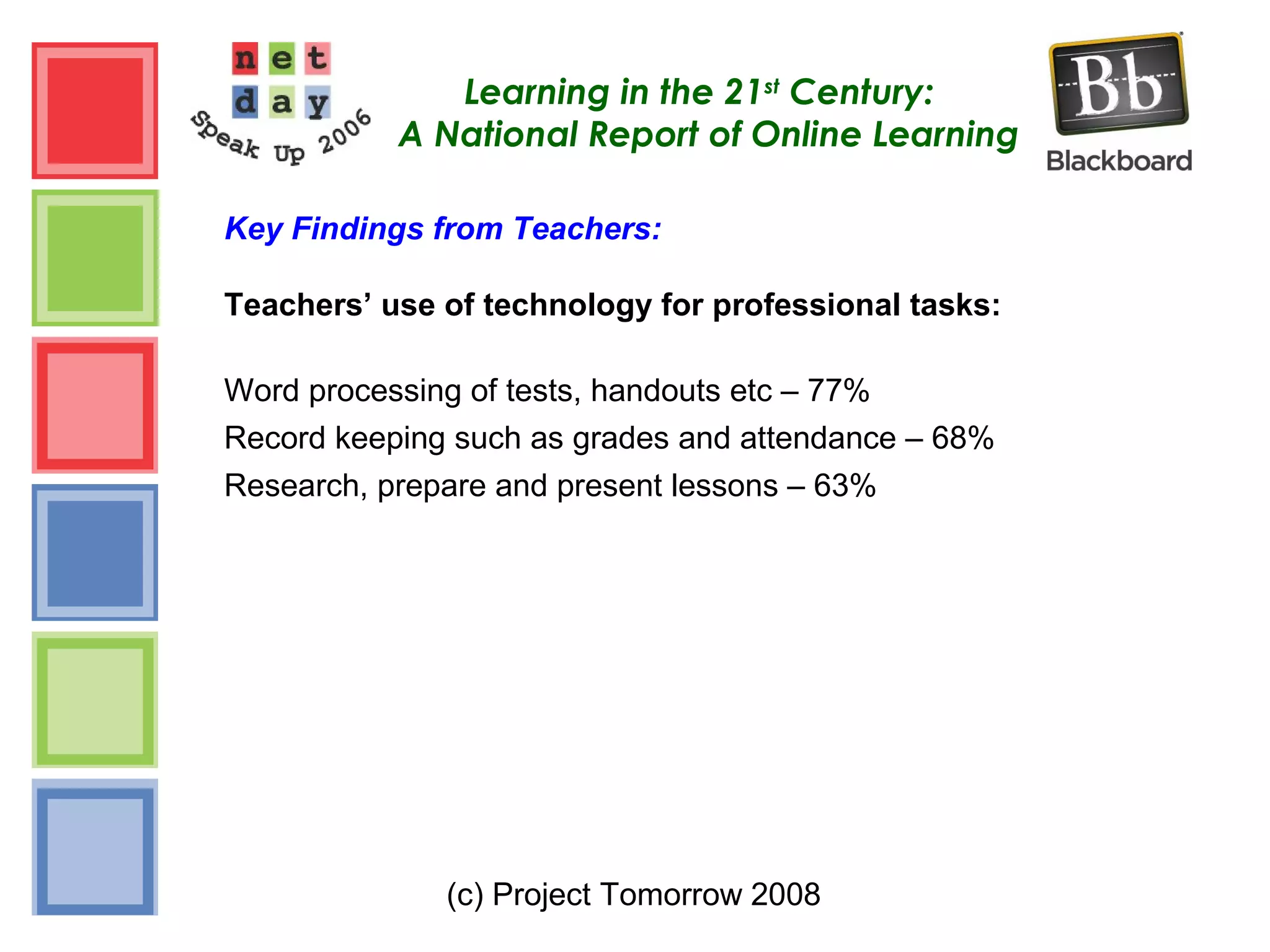 (c) Project Tomorrow 2008
Learning in the 21st
Century:
A National Report of Online Learning
Key Findings from Teachers:
Teachers’ use of technology for professional tasks:
Word processing of tests, handouts etc – 77%
Record keeping such as grades and attendance – 68%
Research, prepare and present lessons – 63%
 