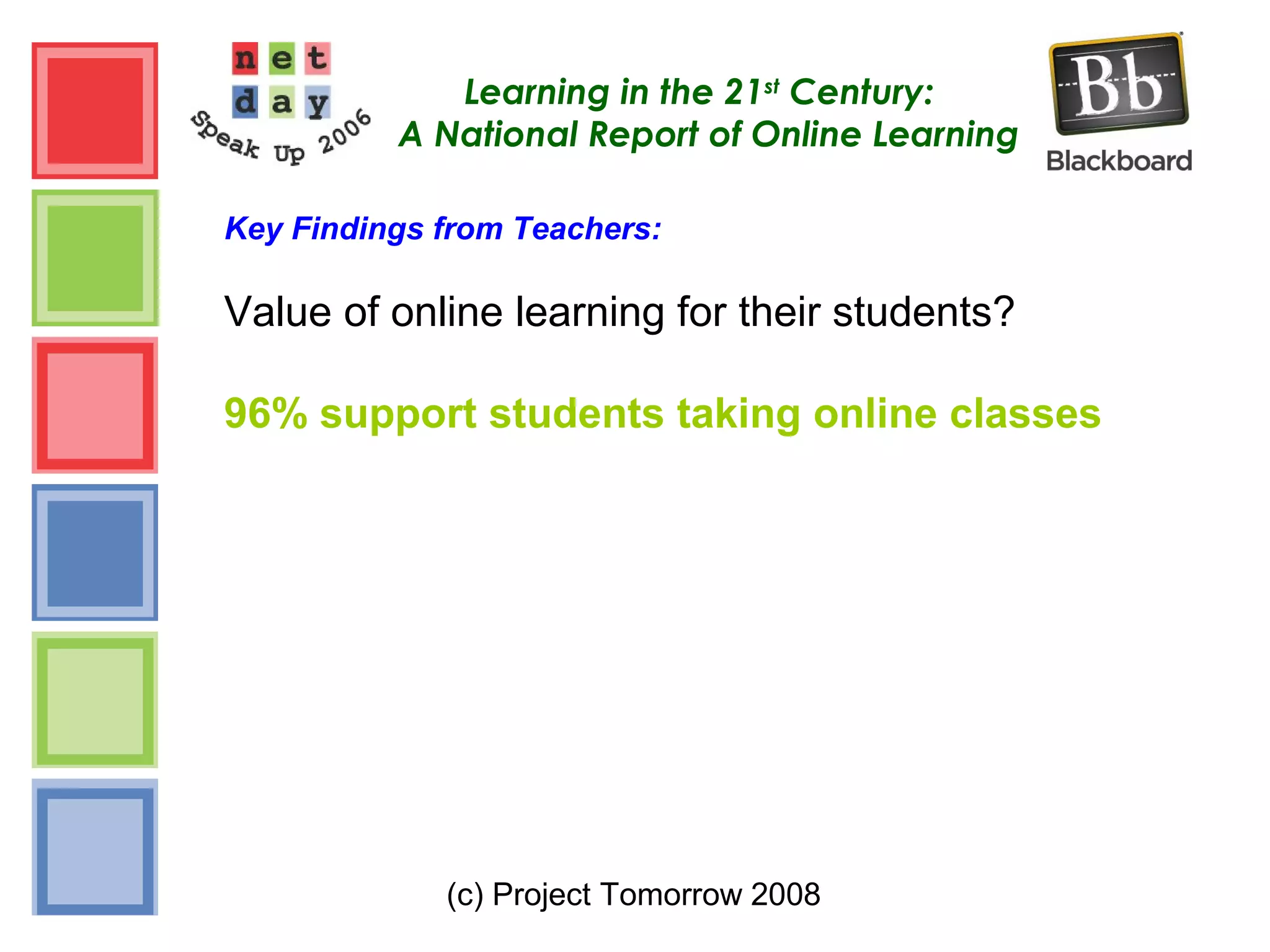 (c) Project Tomorrow 2008
Learning in the 21st
Century:
A National Report of Online Learning
Key Findings from Teachers:
Value of online learning for their students?
96% support students taking online classes
 