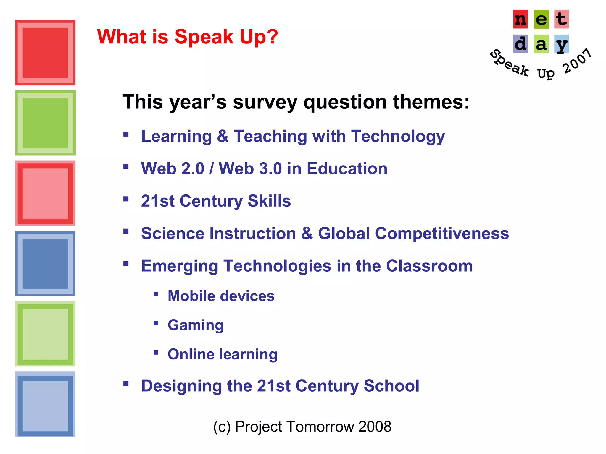 (c) Project Tomorrow 2008
This year’s survey question themes:
 Learning & Teaching with Technology
 Web 2.0 / Web 3.0 in Education
 21st Century Skills
 Science Instruction & Global Competitiveness
 Emerging Technologies in the Classroom
 Mobile devices
 Gaming
 Online learning
 Designing the 21st Century School
What is Speak Up?
 