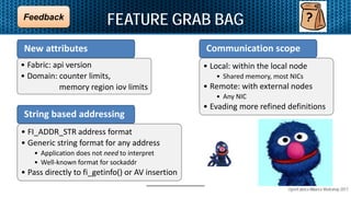 Advancing OpenFabrics Interfaces | PPT