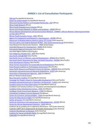 120 
ANNEX I: List of Consultation Participants 
350.org (Europe/North America) 
Action for Global Health (Europe/North America) 
Africa Civil Society Platform on Principled Partnership - ACP (Africa) 
Africa Trade Network (Africa) 
Africa Youth Empowerment Initiative (Africa) 
African Civil Society Network on Water and Sanitation - ANEW (Africa) 
African Women Development and Communication Network - FEMNET / African Women's Steering Committee on Post 2015 (Africa) 
African Youth Economic Forum - AYEF (Africa) 
Agency for Cooperation and Research in Development - ACORD (Africa) 
Alianza por la Biodiversidad en América Latina; ETC Group (Latin America) 
Anti Corruption and Integrity Network ACINET - Non Governmental Group (Arab States) 
Arab Network for Democratic Elections - ANDE (Arab States) 
Arab NGO Network for Development - ANND (Arab States) 
Articulación Regional Feminista (Latin America) 
Asia Dalit Rights Platform (Asia Pacific) 
Asia Indigenous Peoples Pact - AIPP (Asia Pacific) 
Asia-Pacific CSOs@UNEP (Asia Pacific) 
Asia Pacific Forum on Women, Law and Development - APWLD (Asia Pacific) 
Asia South Pacific Association for Basic and Adult Education - ASPBAE (Asia Pacific) 
Asian Development Alliance (Asia Pacific) 
Asian Farmers Association for Sustainable Rural Development (Asia Pacific) 
Asian Peasant Coalition on Participatory Governance (Asia Pacific) 
Asian-Pacific Resource and Research Centre for Women - ARROW (Asia and Pacific) 
Asociación Latinoamericana de Educación Radiofónica - ALER (Latin America) 
Association of Development Agencies - ADA (Caribbean) 
Bahrain Network (Arab States) 
Basic Education Coalition (Europe/North America) 
Campaign for People's Goals for Sustainable Development (Asia and Pacific) 
Campaña Latinoamericana por el Derecho a la Educación - CLADE (Latin America) 
Canadian Centre for Policy Alternatives (Europe/North America) 
Caribbean Civil Society Coalition on Population and Development (Caribbean) 
Caribbean Policy Development Centre - CPDC (Caribbean) 
Caribbean Youth Environment Network - CYEN (Caribbean) 
CatchAFyah Caribbean Feminist Network (Caribbean) 
Center for Economic and Social Rights - CESR (Europe/North America) 
Center for Reproductive Rights (Europe/North America) 
Center of Concern (Europe/North America) 
Centre du Commerce International pour le Développement - CECIDE (Africa) 
Centre for African Development Solutions - CADS (Africa) 
Coalición de los pueblos por la soberanía alimentaria - PCFS (Latin America) 
Coalición LGBTTI de la Organización de Estados Americanos (Latin America) 
Coalición Mundial por los Bosques (Latin America) 
Coalition for Sexual and Bodily Rights (Europe/North America) 
CONCORD (Europe/North America)  