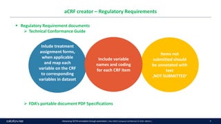 Advancing SDTM annotation through automation Anja Kreis AbbVie.pptx