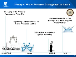 History of Water Resources Management in Russia
Changing of the Principle
Approach to Water Use

Organizing State institutions on
Water Protection and Use

Russian Federation Water
Strategy 2020. State program
“Pure Water|”

State Water Management
System Reforming

1920-1930-th

1960-th

1990-th

2010
5

 