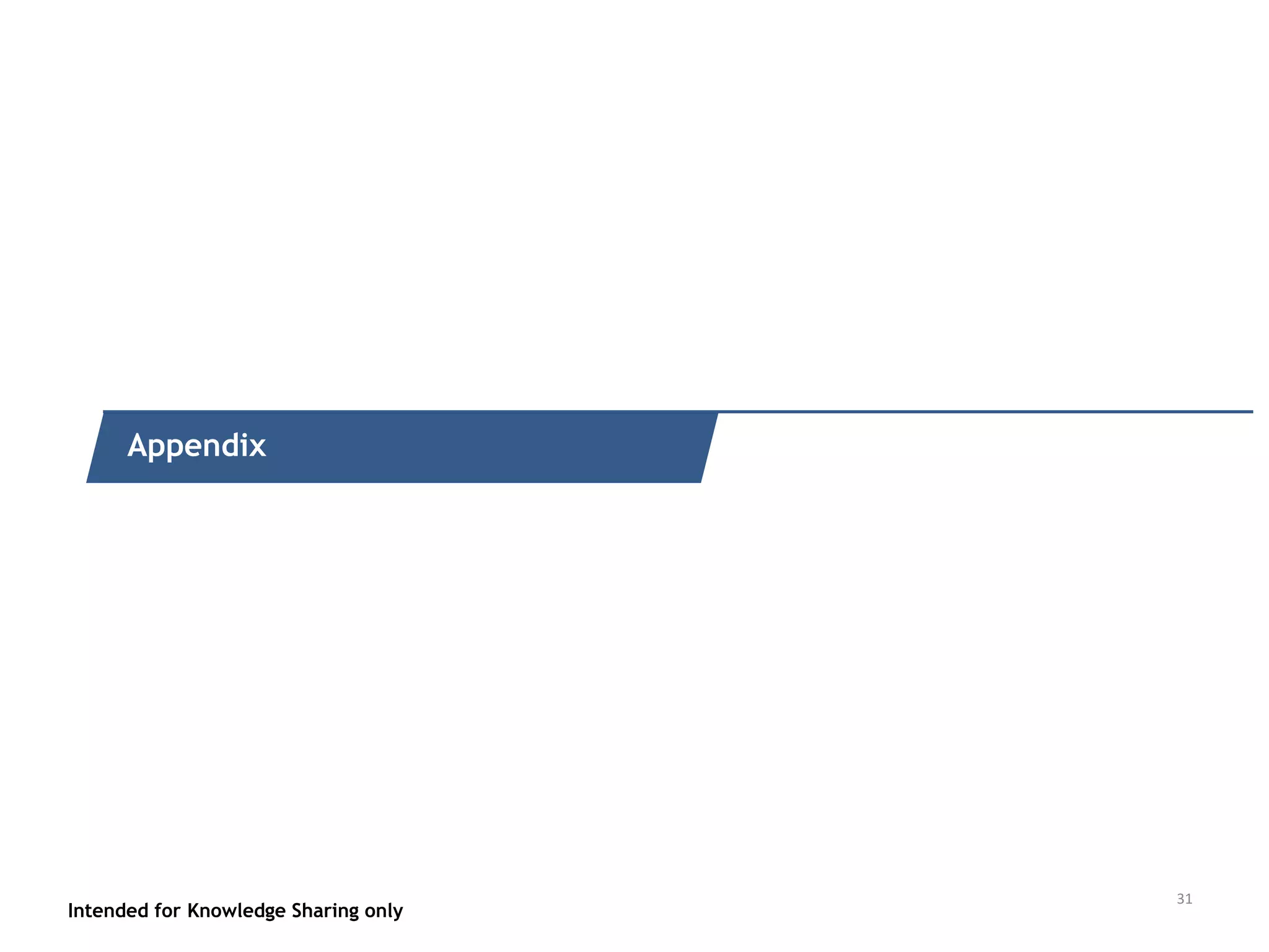 Intended for Knowledge Sharing only
Quick recap of what it is
Intended for Knowledge Sharing only
Appendix
31
 