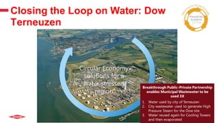 Circular Economy
solutions for a
water stressed
region
Breakthrough Public-Private Partnership
enables Municipal Wastewater to be
used 3X
1. Water used by city of Terneuzen
2. City wastewater used to generate High
Pressure Steam for the Dow site
3. Water reused again for Cooling Towers
and then evaporated
Closing the Loop on Water: Dow
Terneuzen
 