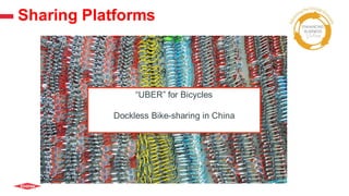 “UBER” for Bicycles
Dockless Bike-sharing in China
Sharing Platforms
 