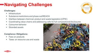 Navigating Challenges
Challenges:
 Infrastructure
 Substance restrictions and phase out/REACH
 Interface between chemical, product and waste legislation (CPW)
 Coordinating value chains and addressing calls for full compositionaldisclosures
 Consumer behavior
 Stranded assets
Compliance Obligations:
 Fees on products
 Taxes on resource use and waste
 