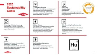 2025
Sustainability
Goals
Leading the Blueprint
Dow leads in developing a societal blueprint
that integrates public policy solutions,
science and technology, and value chain
innovation to facilitate the transition to a
sustainable planet and society.
Delivering
Breakthrough
Innovations
Dow delivers breakthrough sustainable
chemistry innovations that advance the well
being of humanity.
Advancing a Circular Economy
Dow advances a Circular Economy by
delivering solutions to close the resource
loops in key markets.
Valuing Nature
Dow applies a business decision process
that values nature, which will deliver
business value and natural capital value
through projectsthat are good for the
company and better for ecosystems.
Safe Chemistry for a Sustainable
Planet
Dow increases confidence in the safe use
of chemical technology through
transparency, dialogue, unprecedented
collaboration, research, and our own
actions.
Engaging for Impact: Communities,
Employees, Customers
Dow people worldwide directly apply their
passion and expertise to advance the well
being of people and the planet.
World-Leading Operations
Performance
Dow maintains world-leading operations
performance in natural resource efficiency,
environment, health, and safety.
7
 