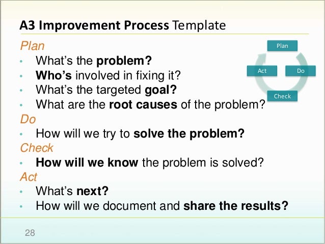 retrospect theme powerpoint 2010