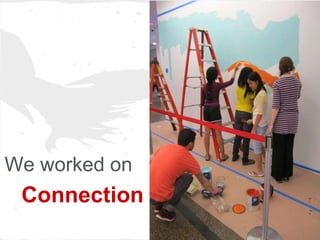 We worked on
 Connection
 