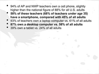 •   94% of AP and NWP teachers own a cell phone, slightly
    higher than the national figure of 88% for all U.S. adults
•   58% of these teachers (68% of teachers under age 35)
    have a smartphone, compared with 45% of all adults
•   93% of teachers own a laptop computer vs. 61% of all adults
•   87% own a desktop computer vs. 58% of all adults
•   39% own a tablet vs. 24% of all adults
 