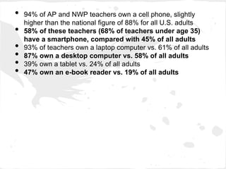 •   94% of AP and NWP teachers own a cell phone, slightly
    higher than the national figure of 88% for all U.S. adults
•   58% of these teachers (68% of teachers under age 35)
    have a smartphone, compared with 45% of all adults
•   93% of teachers own a laptop computer vs. 61% of all adults
•   87% own a desktop computer vs. 58% of all adults
•   39% own a tablet vs. 24% of all adults
•   47% own an e-book reader vs. 19% of all adults
 