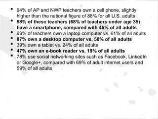 •   94% of AP and NWP teachers own a cell phone, slightly
    higher than the national figure of 88% for all U.S. adults
•   58% of these teachers (68% of teachers under age 35)
    have a smartphone, compared with 45% of all adults
•   93% of teachers own a laptop computer vs. 61% of all adults
•   87% own a desktop computer vs. 58% of all adults
•   39% own a tablet vs. 24% of all adults
•   47% own an e-book reader vs. 19% of all adults
•   78% use social networking sites such as Facebook, LinkedIn
    or Google+, compared with 69% of adult internet users and
    59% of all adults
 