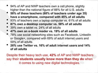 •   94% of AP and NWP teachers own a cell phone, slightly
    higher than the national figure of 88% for all U.S. adults
•   58% of these teachers (68% of teachers under age 35)
    have a smartphone, compared with 45% of all adults
•   93% of teachers own a laptop computer vs. 61% of all adults
•   87% own a desktop computer vs. 58% of all adults
•   39% own a tablet vs. 24% of all adults
•   47% own an e-book reader vs. 19% of all adults
•   78% use social networking sites such as Facebook, LinkedIn
    or Google+, compared with 69% of adult internet users and
    59% of all adults
•   26% use Twitter vs. 16% of adult internet users and 14%
    of all adults

Despite their heavy tech use, 42% of AP and NWP teachers
say their students usually know more than they do when
         it comes to using new digital technologies.
 