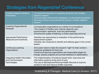 Strategies from Regenstrief Conference
Complex Adaptive Systems         -Conceptual framework of complexity dynamics and complex
Framework                        adaptive systems.
                                 -Ground quality improvement strategies in a theoretical perspective
                                 that views primary care practices as dynamic complex adaptive
                                 systems

Fostering Organizational         -Conceptualize organizations as a series of conversations.
Redesign                         -The creation of healthy work cultures depends upon
                                 communication, teamwork, trust and partnerships.
                                 -Enhance the quality of listening, to foster openness and trust
Appropriate Performance          -Develop new approaches to evaluation of the performance
Measures and Incentives          measurement system.
                                 -Develop new measures to identify and address gaps in the current
                                 system.
Continuous Learning              -End-users need to make the research ―right‖ for their context—
Organizations                    customize guidelines for local use.
                                 -Continuous learning organizations set measurable targets for
                                 change, assess progress and provide feedback to stakeholders.
Integrating Health Information   -The implementation of evidence-based tools, resources and
and Communication                 information systems at the point of care.
Technologies                     -The use of telemedicine/Personal Health Records to improve
                                  access to care and improve health outcomes.


                                  Doebbeling & Flanagan, Medical Care (in revision, 2011)
 