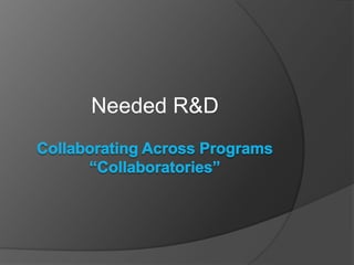 Needed R&D
 