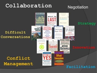 Collaboration   Negotiation


                       Strategy

  Difficult
Conversations

                    Innovation

  Conflict
 Management
                  Facilitation
 