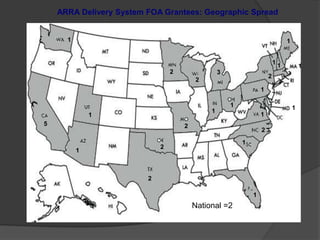 ARRA Delivery System FOA Grantees: Geographic Spread


      1                                                                        1


                                                                          11
                                                                                       1
                                 2                3
                                                                      2
                                         2
                                                                  1

                                                      1                            1
                                              1
              1                                                   1
5                                    2
                                                                  2
                                                          1
                             2
          1



                         2

                                                              1
                                         National =2
 
