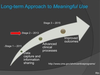 Long-term Approach to Meaningful Use


                                      Stage 3 – 2015



                     Stage 2 – 2013

                                                       Improved
                                                       outcomes
                                      Advanced
 oStage   1 – 2011
                                      clinical
                                      processes
                      Data
                      capture and
                      information
                      sharing             http://www.cms.gov/ehrincentiveprograms/


                                                                                     Rtn
 